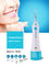 Professional Dental Oral Irrigator , Rechargeable Water Jet Flosser Teeth Pick Cleaner Tooth Spa supplier